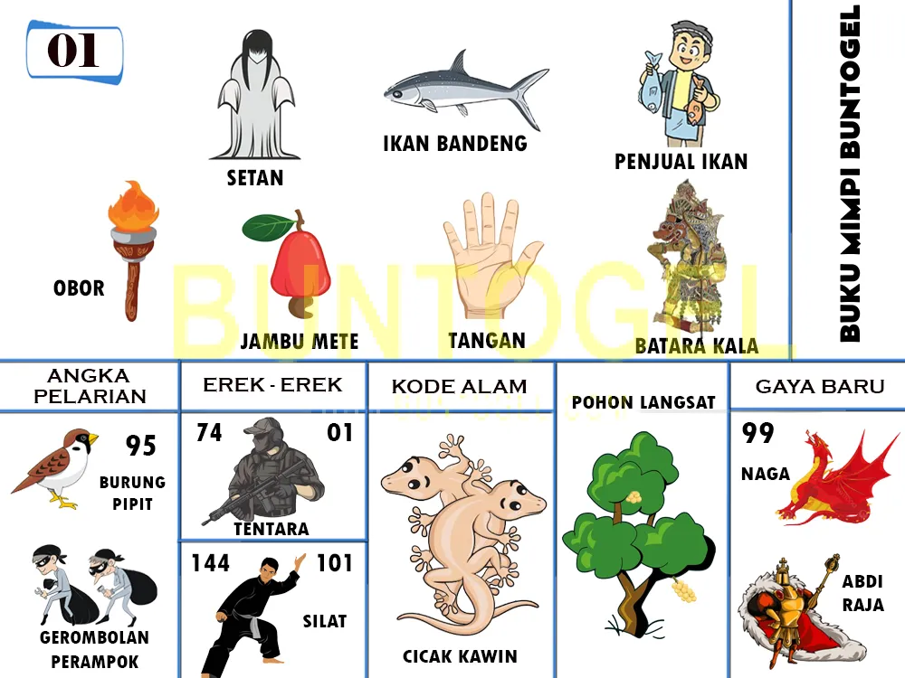 buku mimpi erek erek togel 01