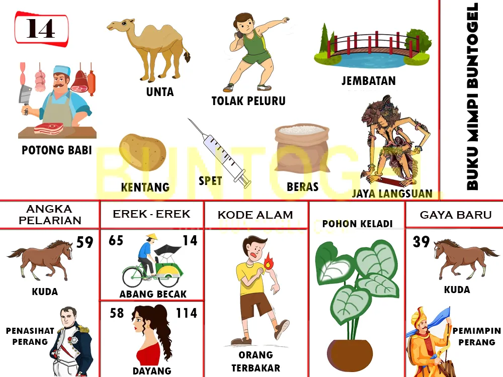 buku mimpi erek erek togel 14