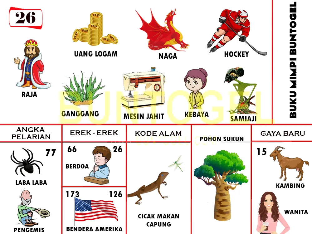 buku mimpi erek erek togel 26