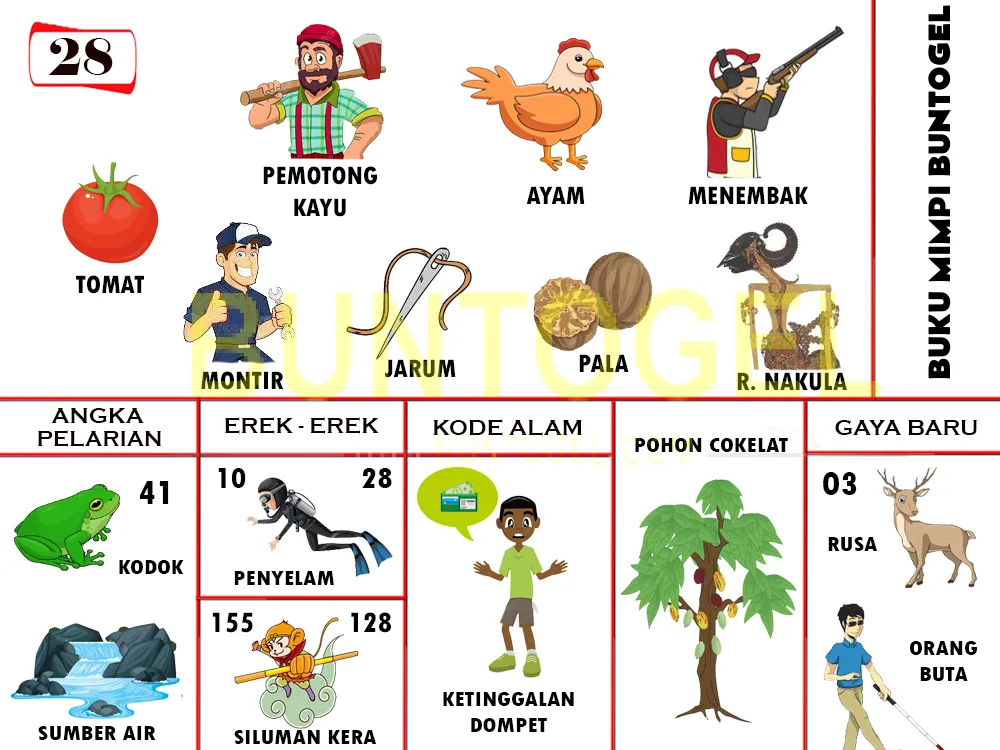 buku mimpi erek erek togel 28