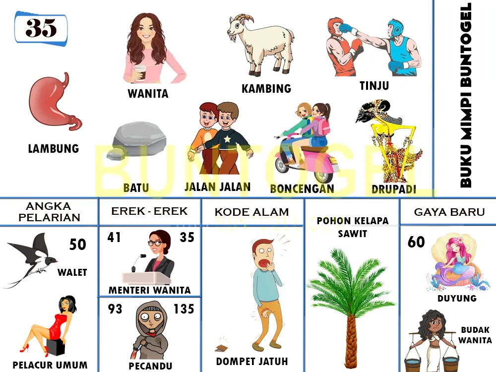 buku mimpi erek erek togel 35