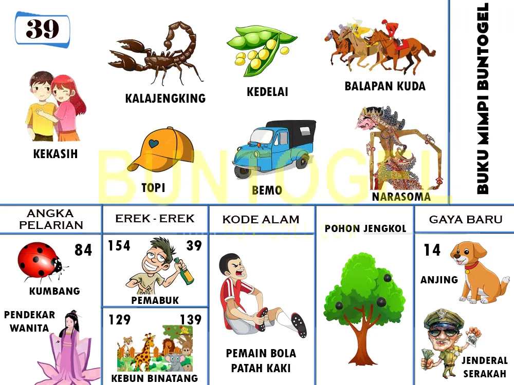 buku mimpi erek erek togel 39