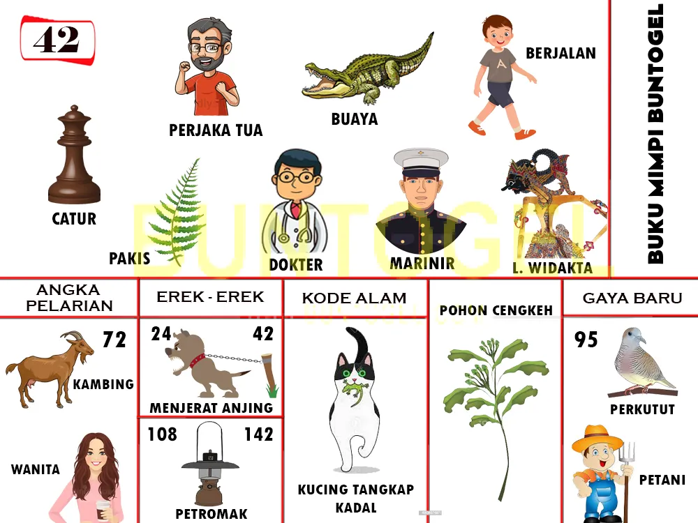 buku mimpi erek erek togel 42