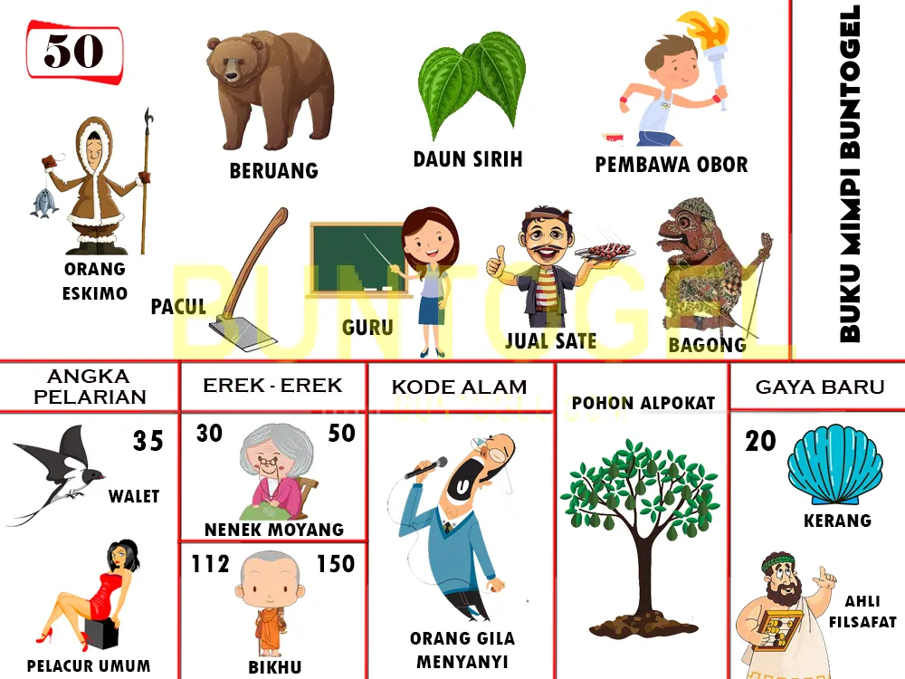 buku mimpi erek erek togel 50