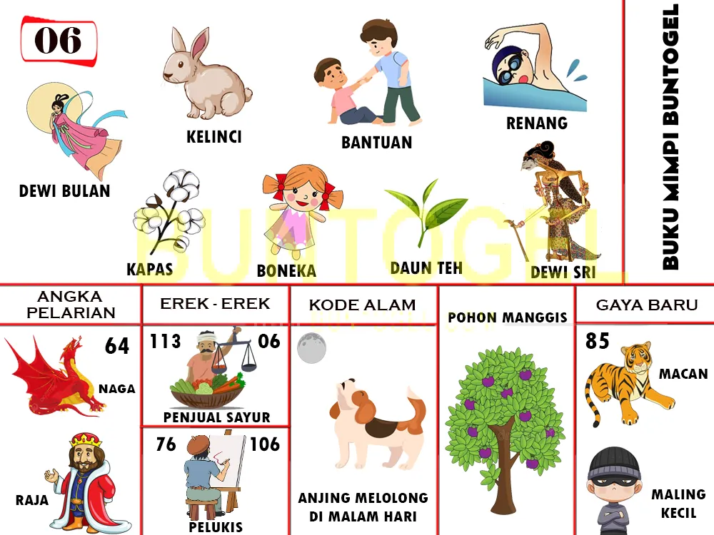 buku mimpi erek erek togel 06