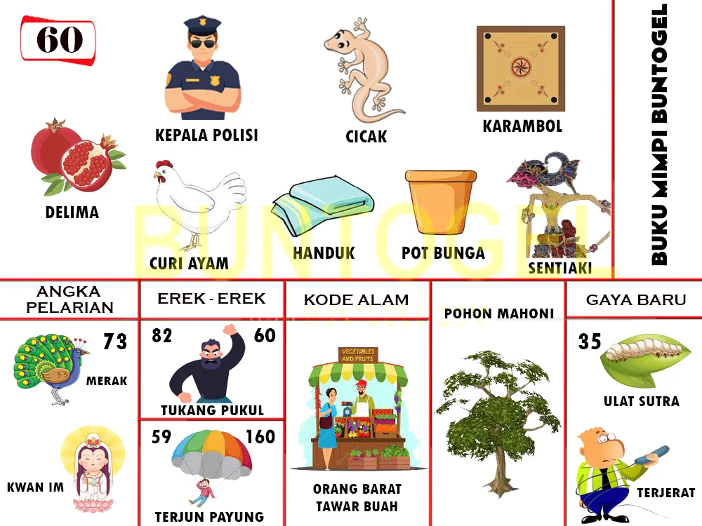 buku mimpi erek erek togel 60