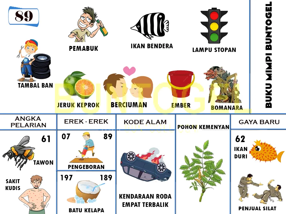 buku mimpi erek erek togel 89