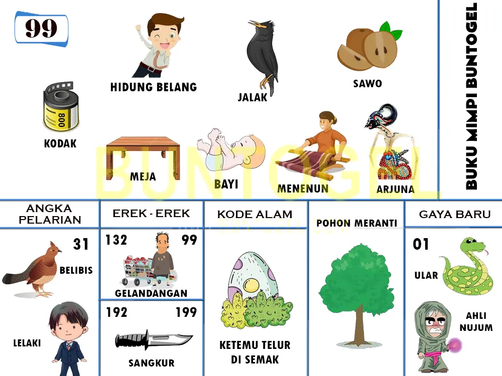 buku mimpi erek erek togel 99